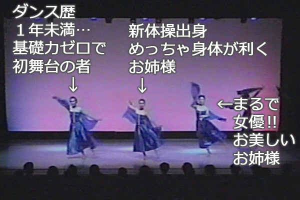 仙台のダンサー・ヒゲーニョの歴史 笑